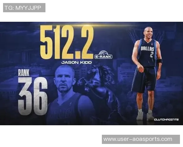 基德谈浓眉训练表现良好精神状态佳明天出战仍需观察 基德谈浓眉训练表现良好精神状态佳明天出战仍需观察