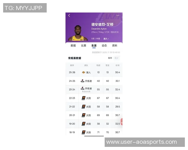 新赛季前30天联盟压哨绝杀次数创新高平历史纪录